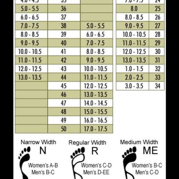 Birkenstock sandals slip on - Picture 7 of 7